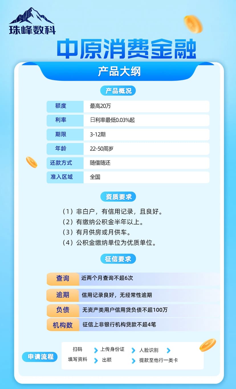 中原消费金融.jpg