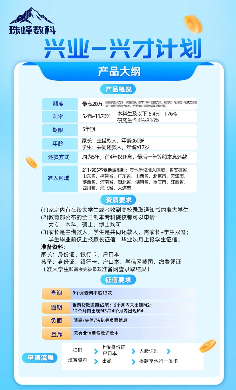 兴业-兴才计划.jpg