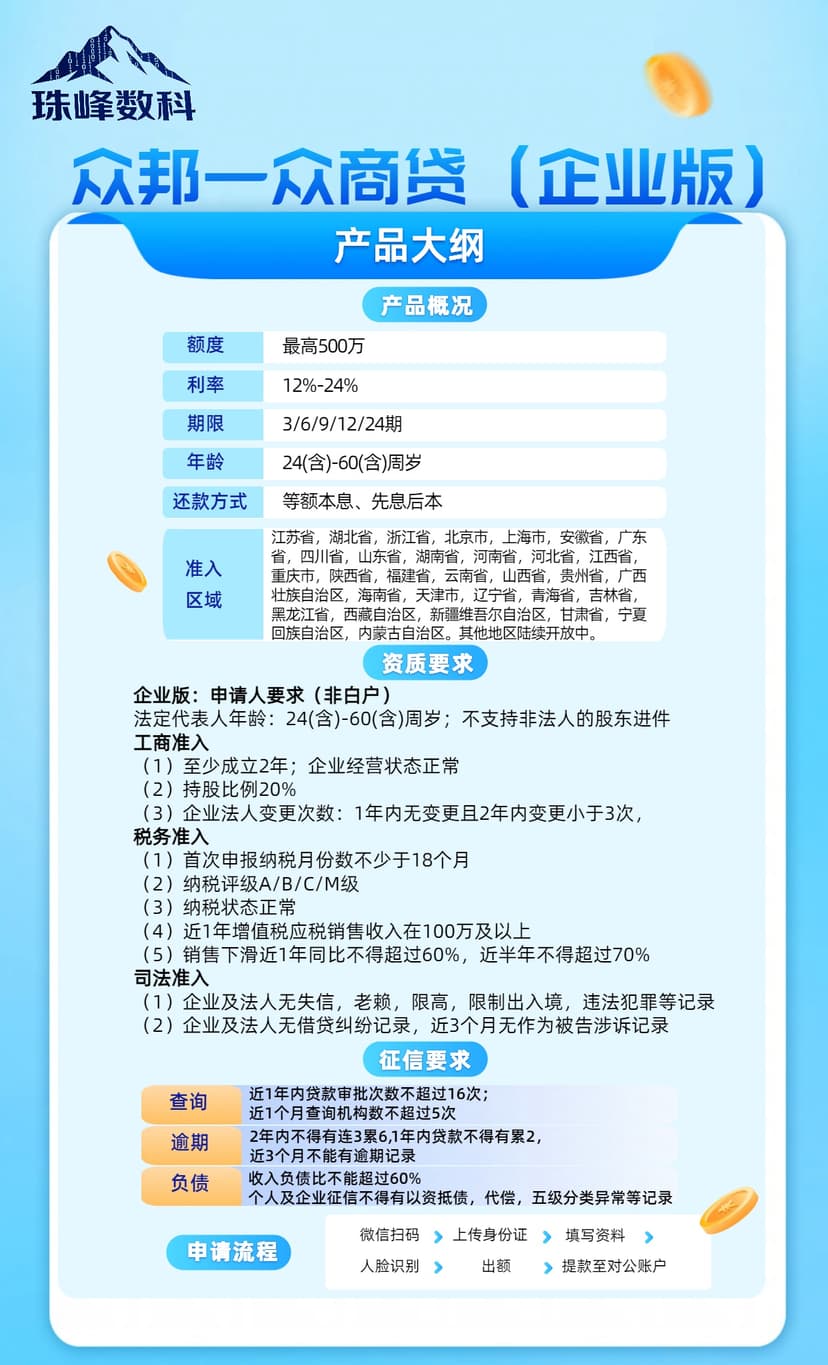 众邦—众商贷（企业版）.jpg