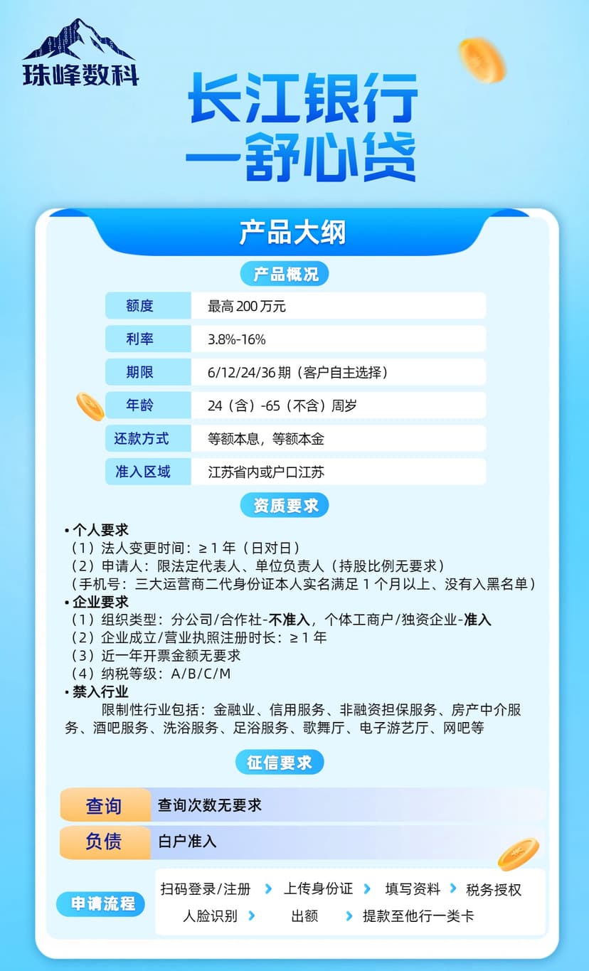 长江银行—舒心贷.jpg