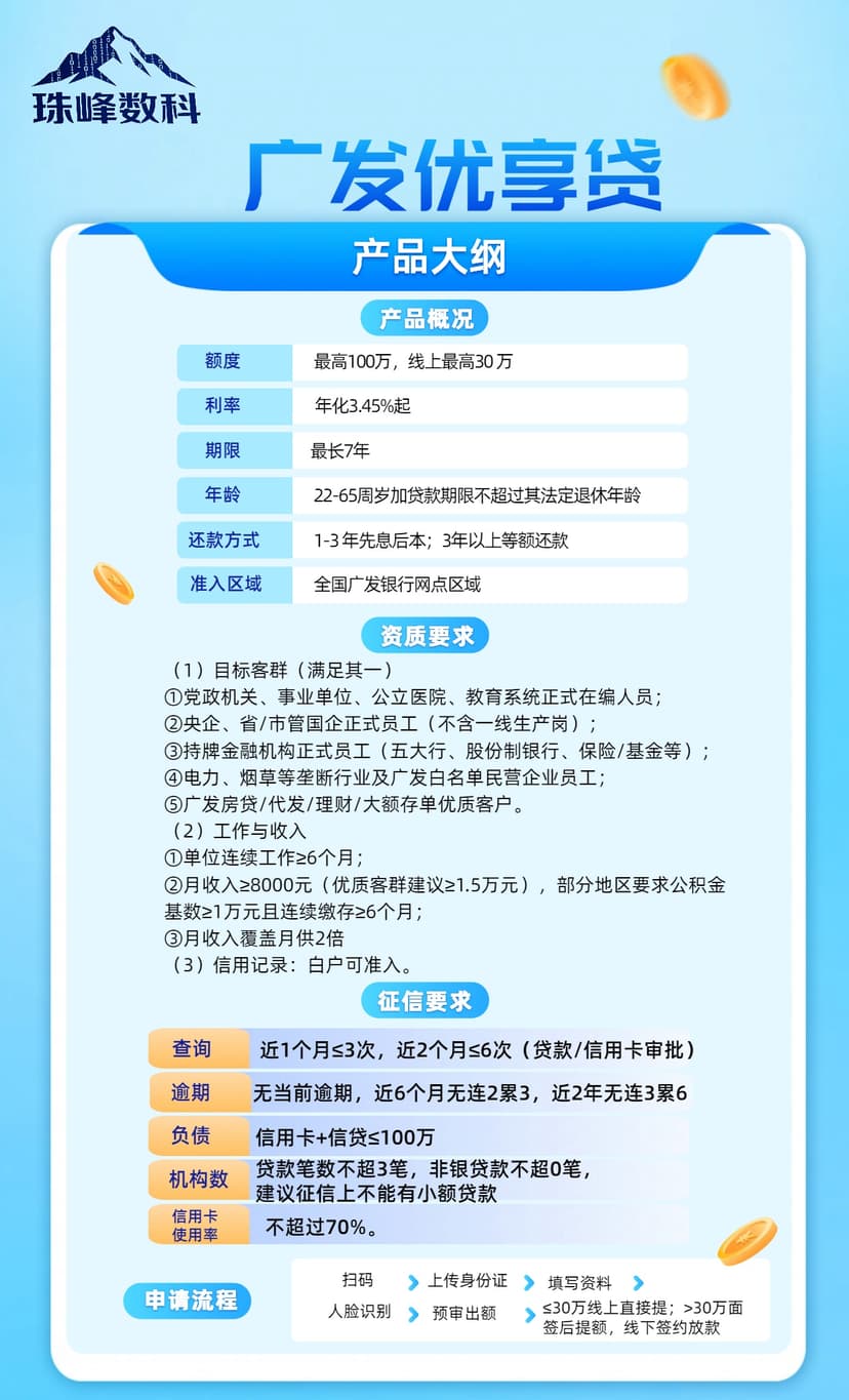 优享.jpg