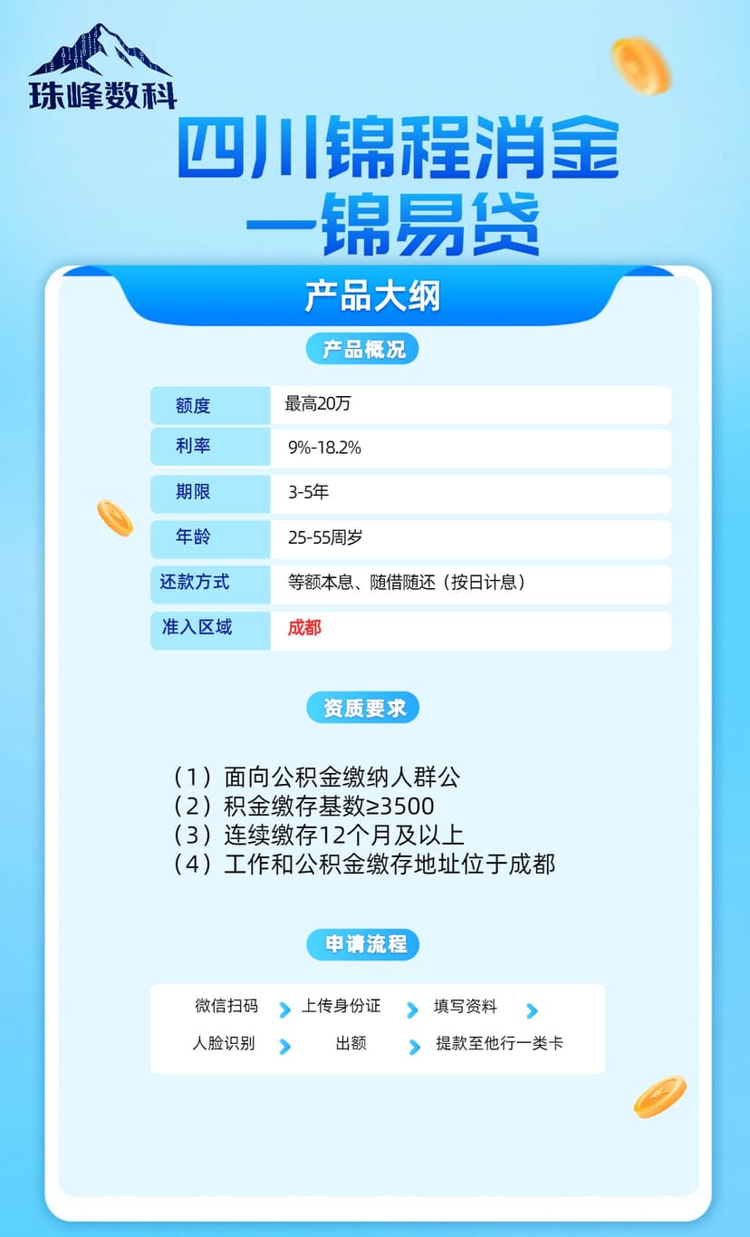 锦程消金-锦易贷.jpg