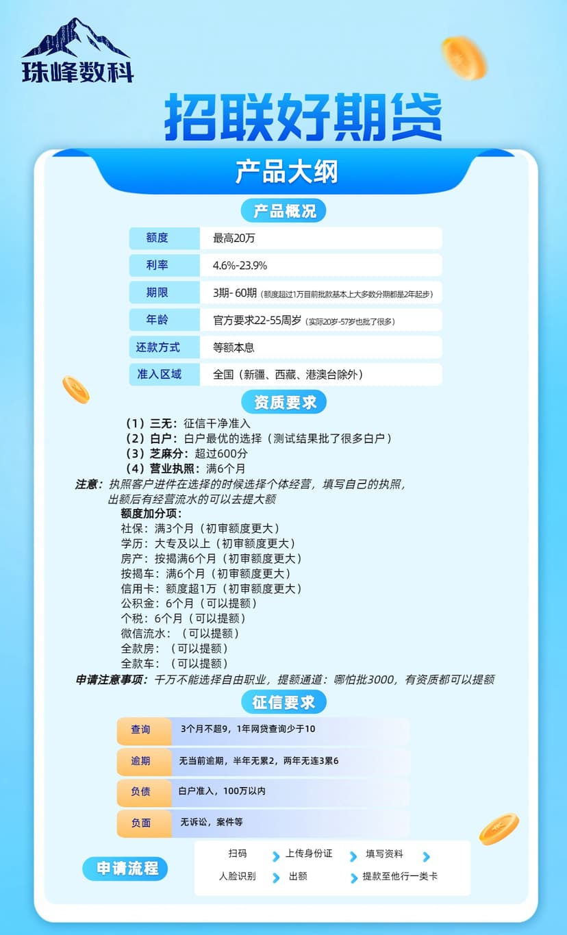 招联好期贷.jpg