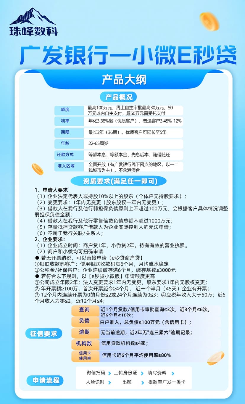 广发小微E秒贷.jpg