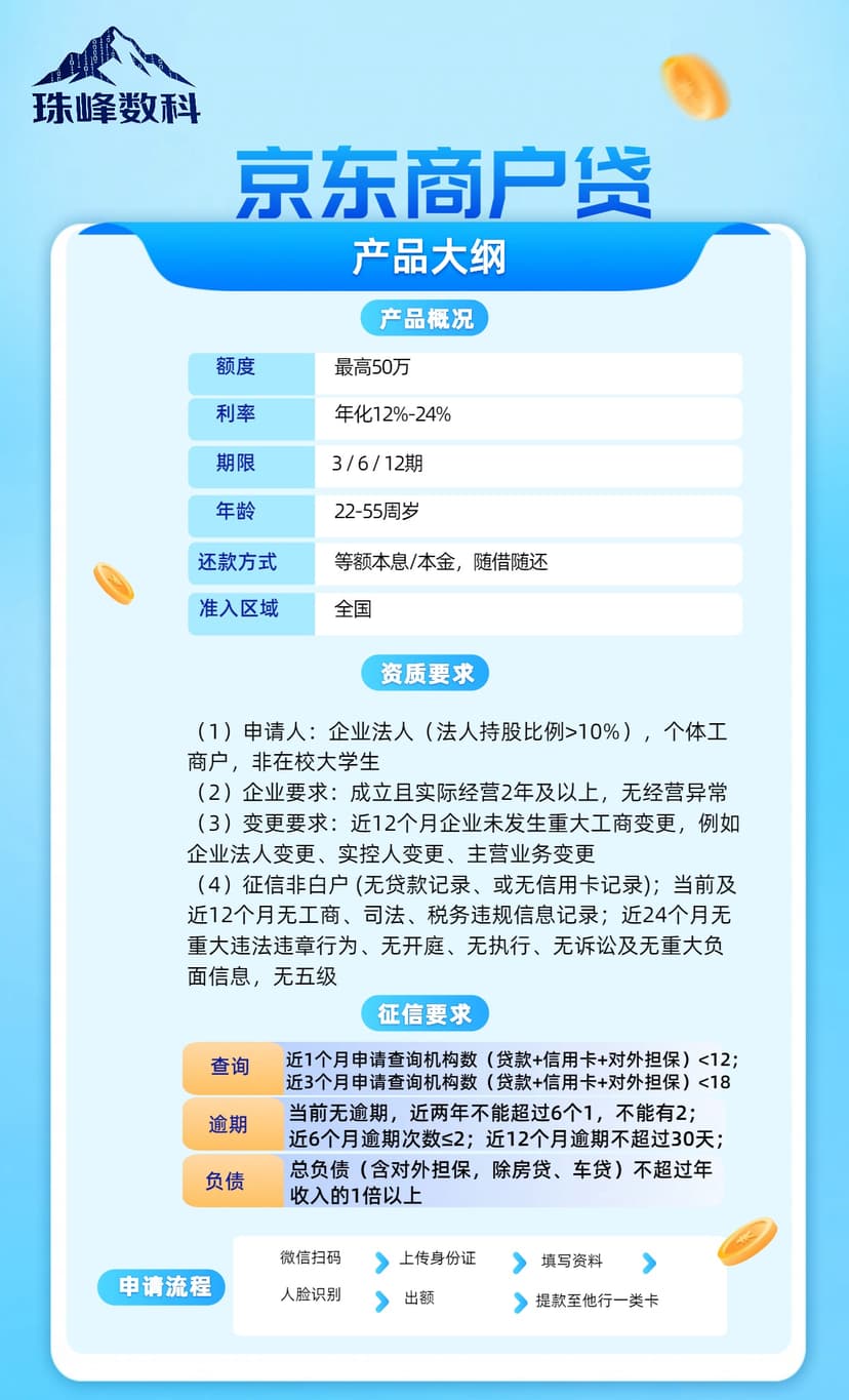 京东商户贷.jpg
