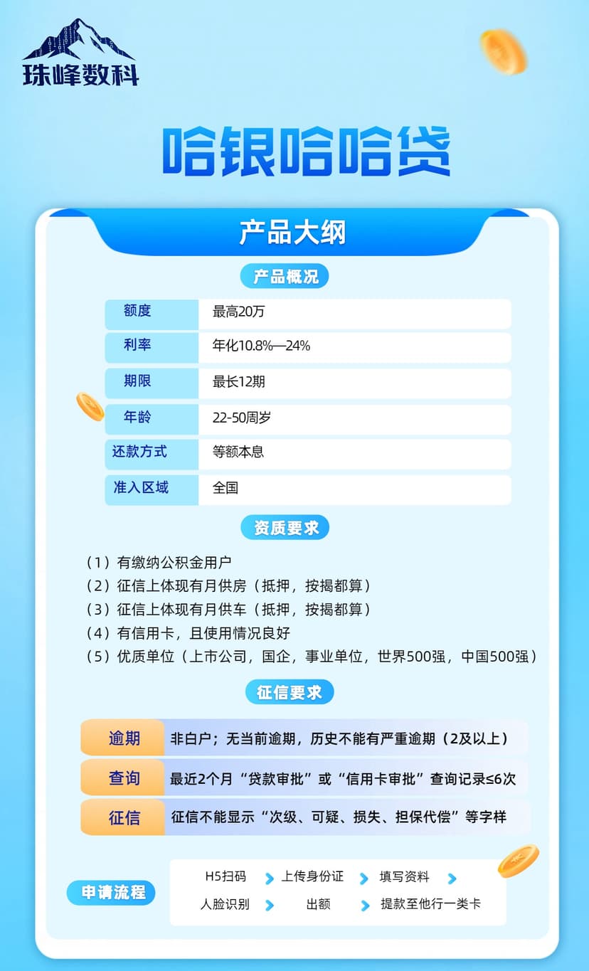 哈银哈哈贷.jpg
