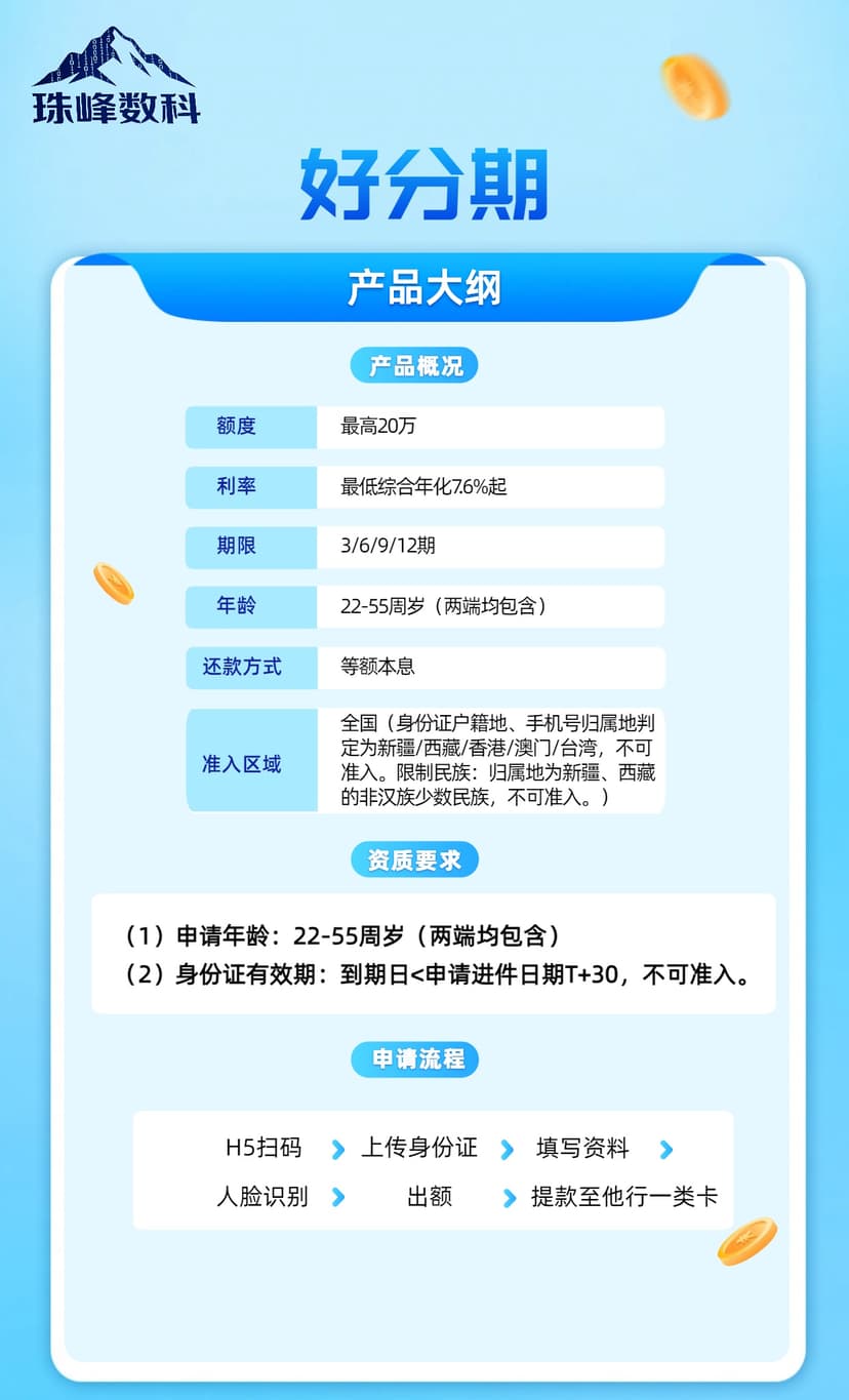 好分期.jpg