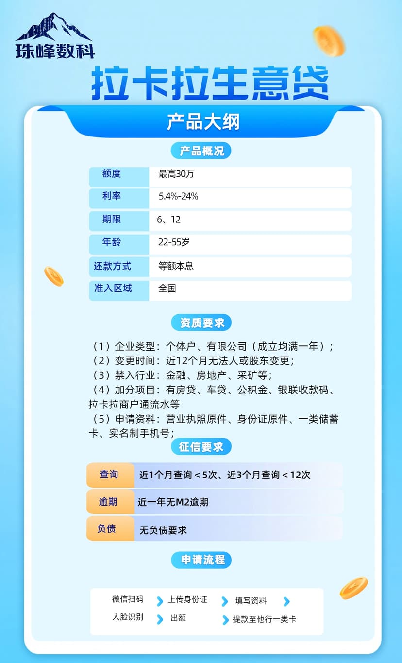 拉卡拉生意贷.jpg