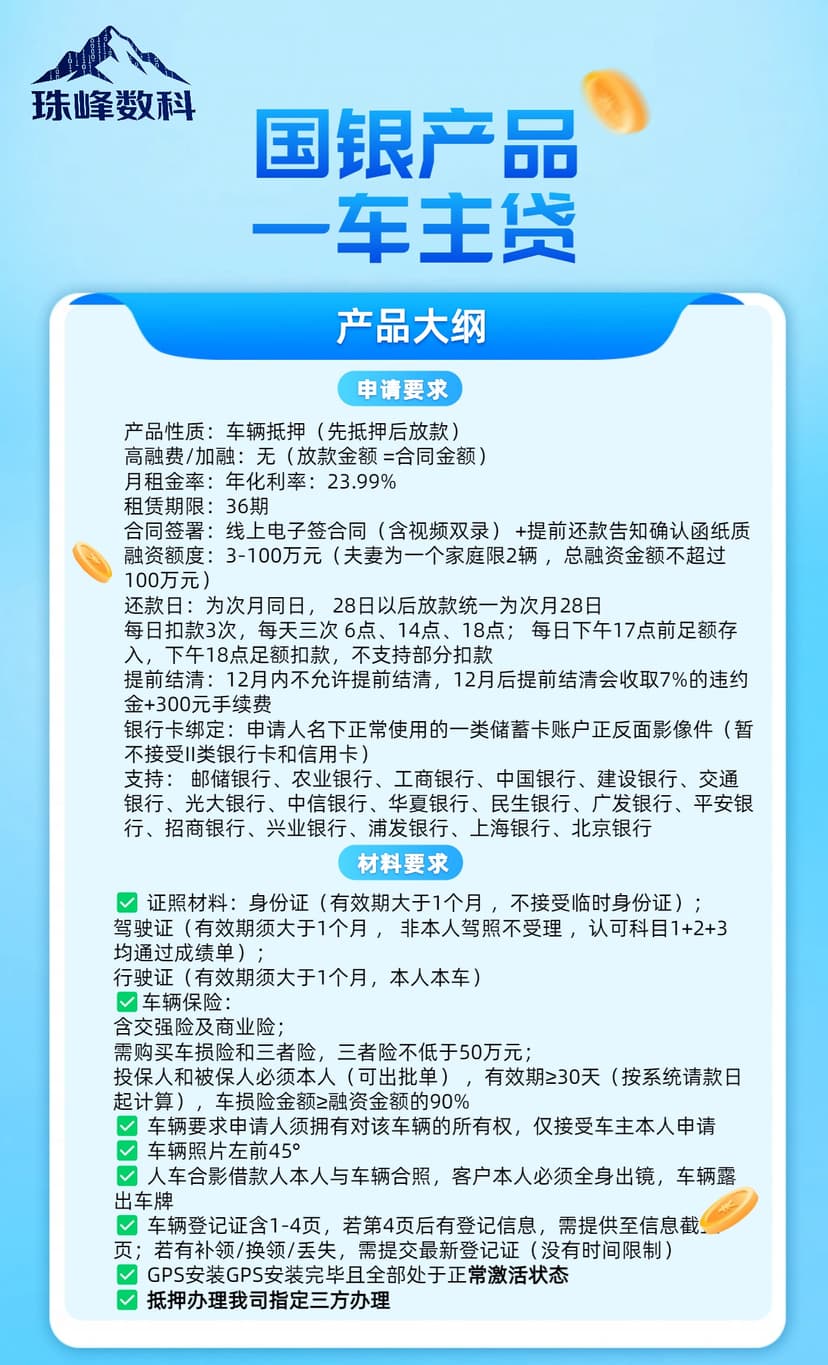 国银产品—车主贷2.jpg