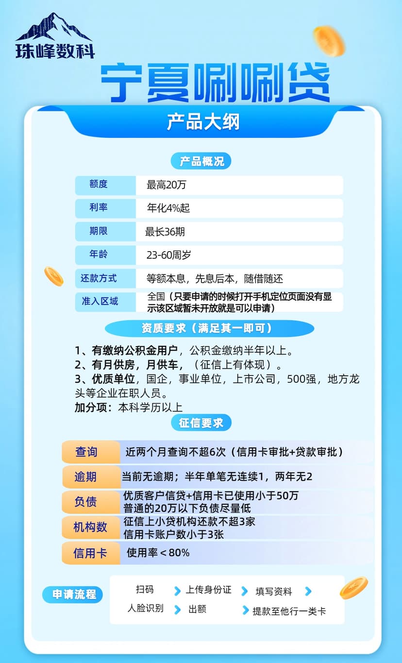 宁夏唰唰贷.jpg