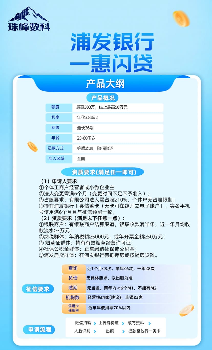 浦发惠闪贷.jpg