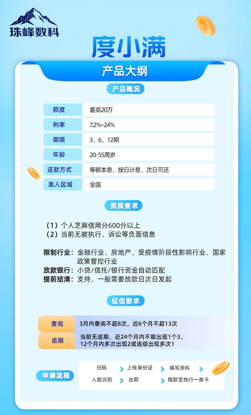 度小满.jpg