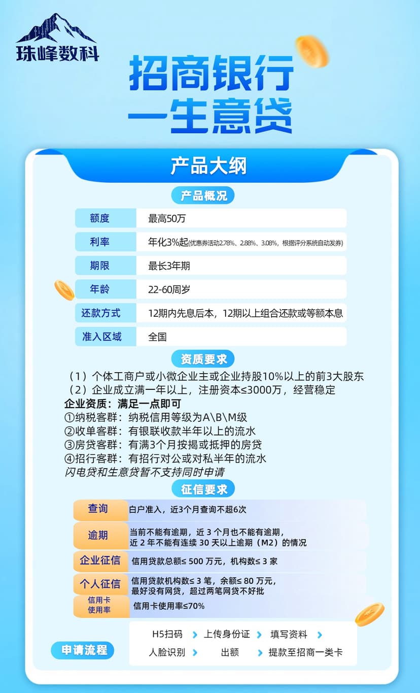 招商生意贷.jpg