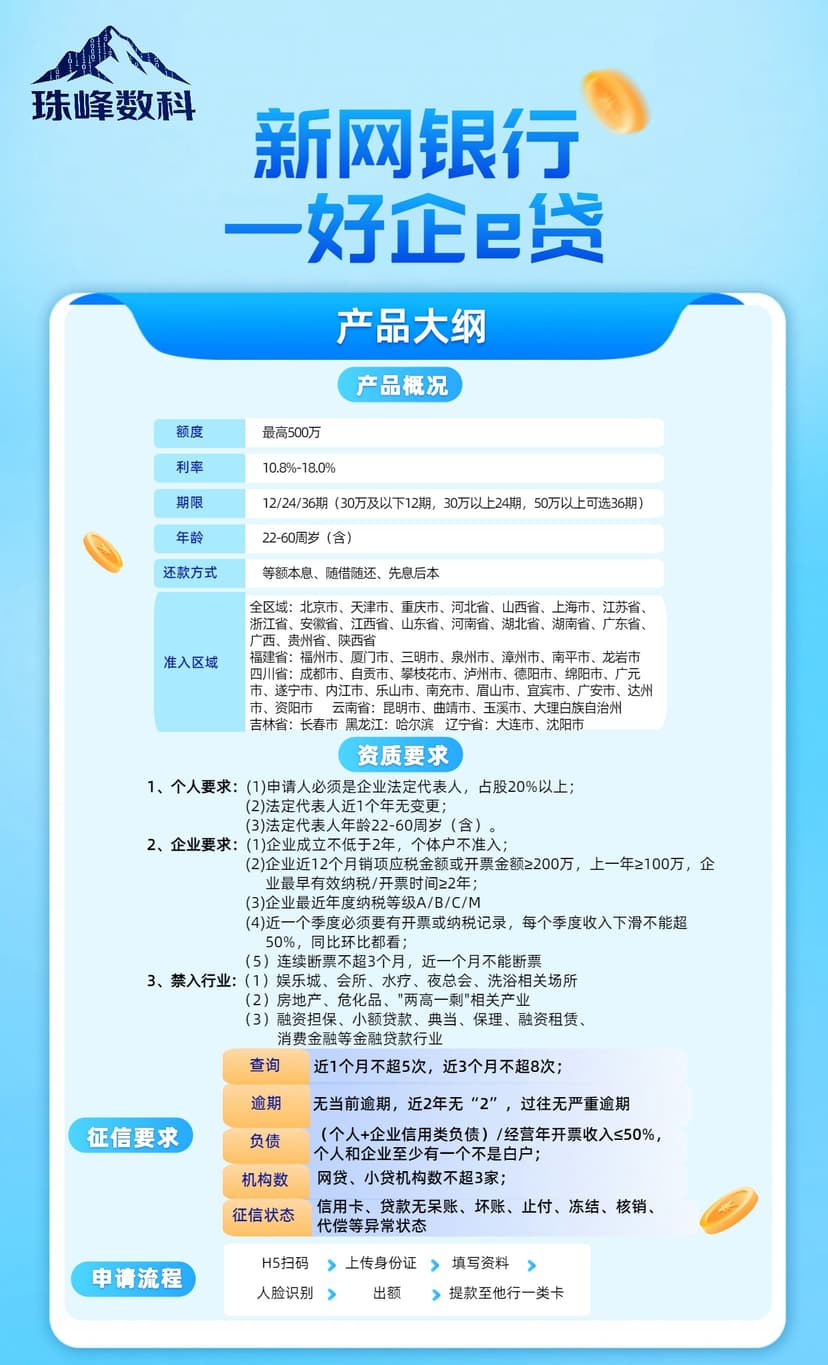 新网—好企e贷.jpg