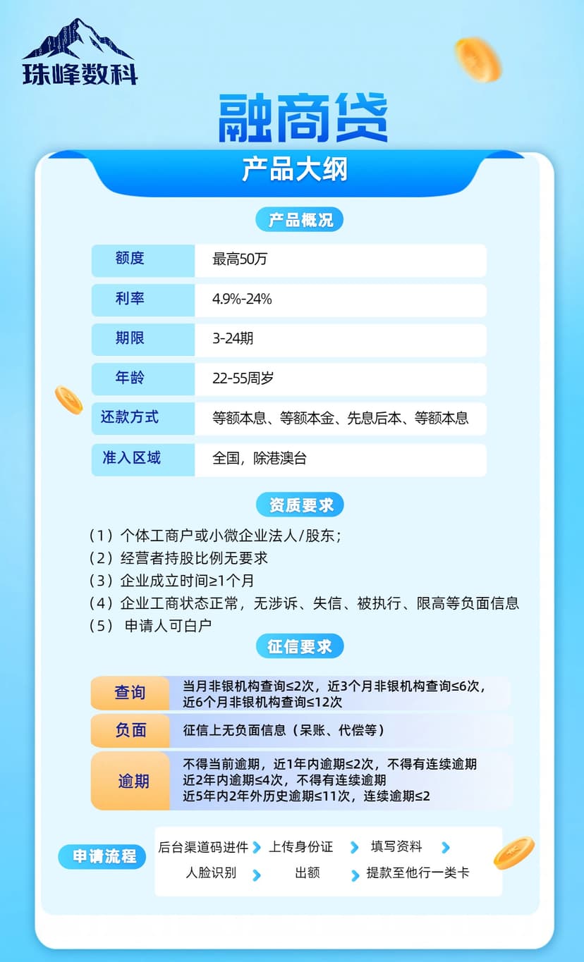 融商贷.jpg