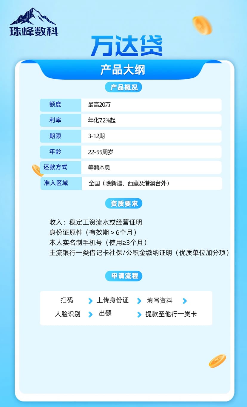 万达贷.jpg