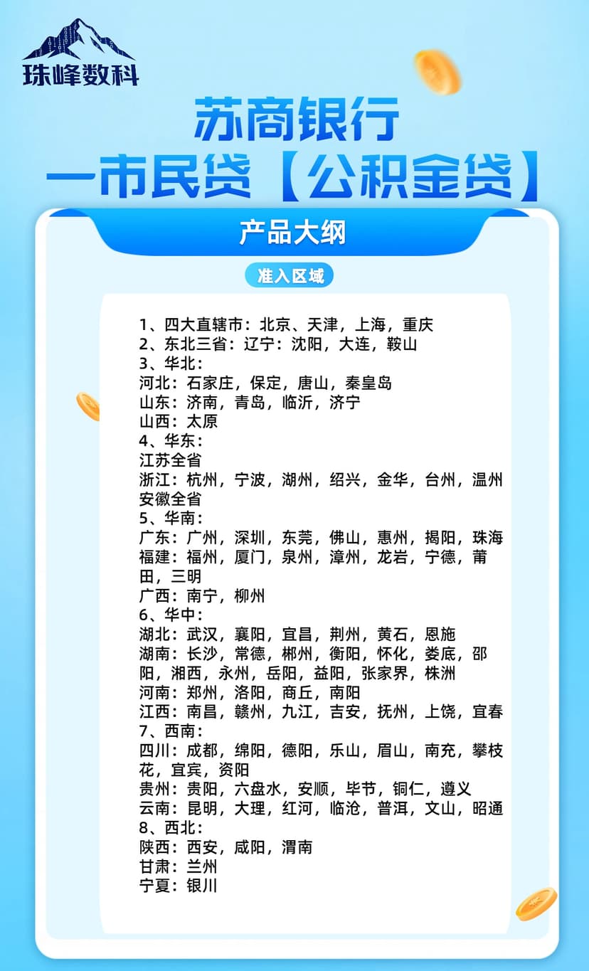 苏商市民贷【公积金贷】2.jpg