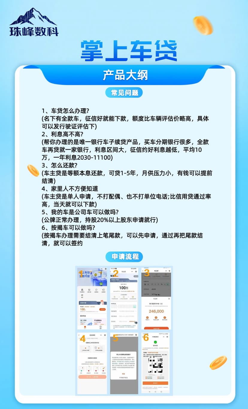 掌上车贷1.jpg