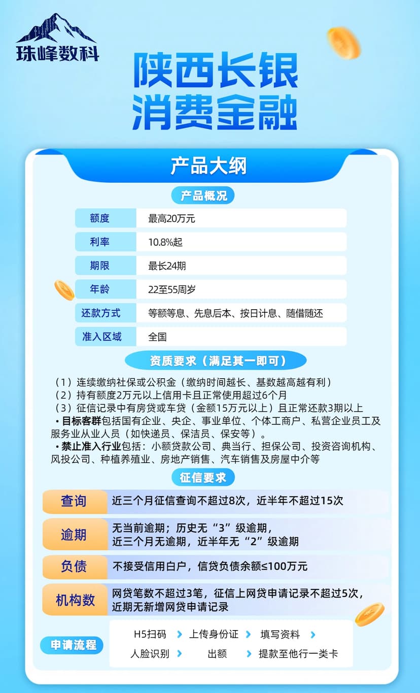 陕西长银消费金融.jpg