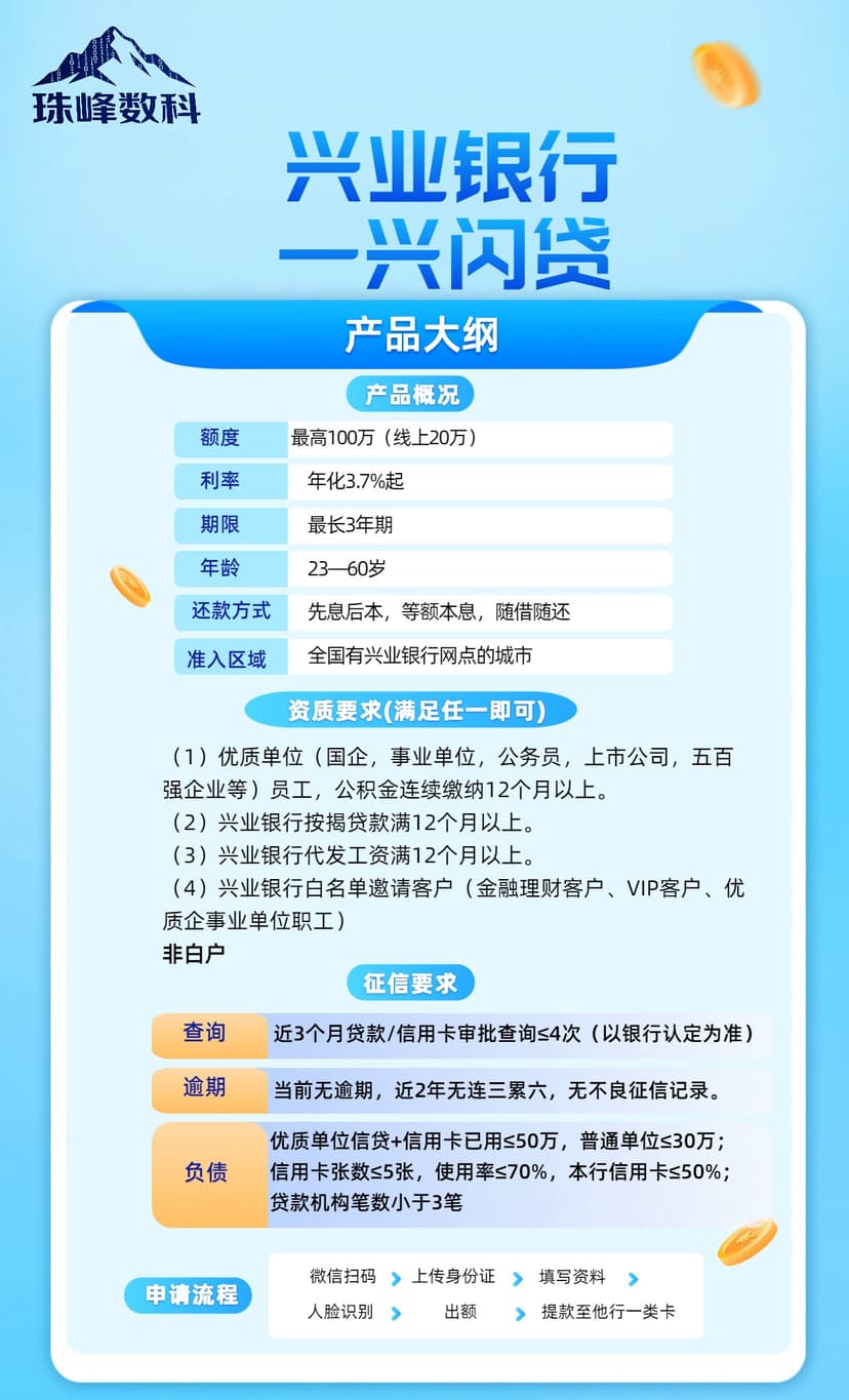 兴业兴闪贷.jpg