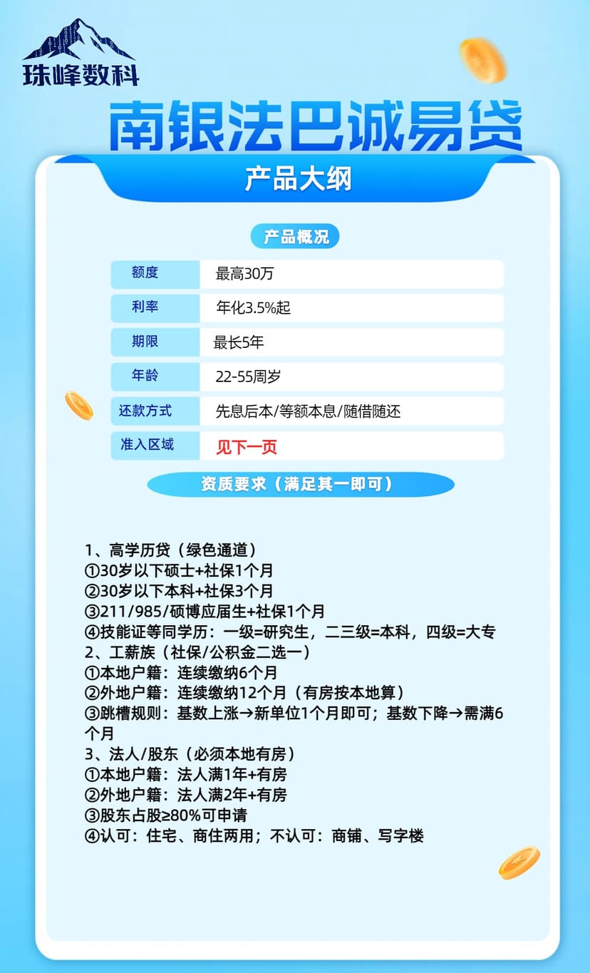 南银法巴诚易贷1.jpg