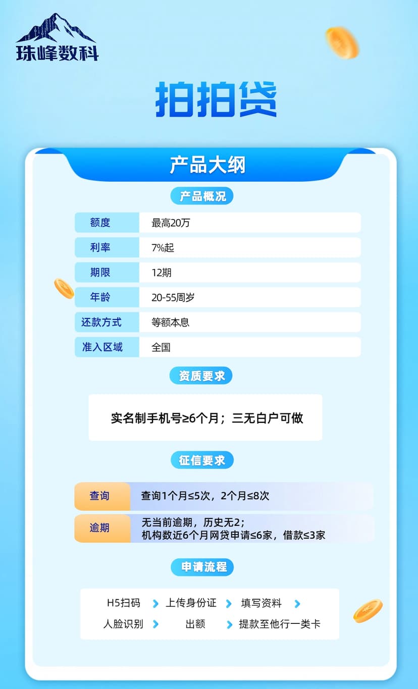 拍拍贷.jpg