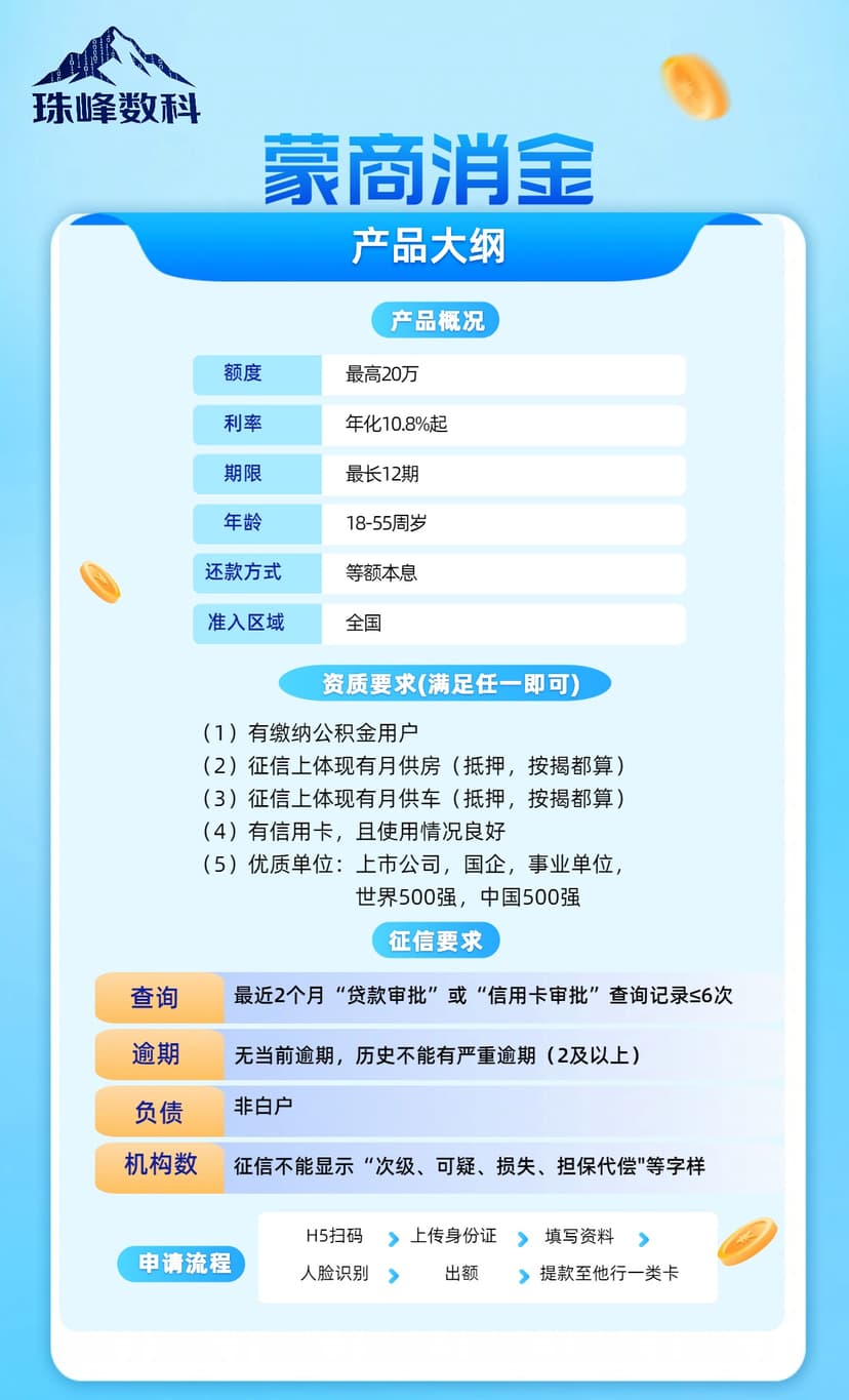 蒙商消金.jpg