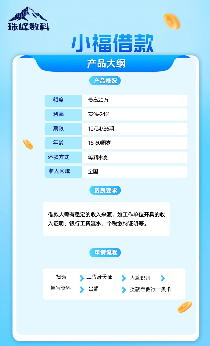 小福借款.jpg