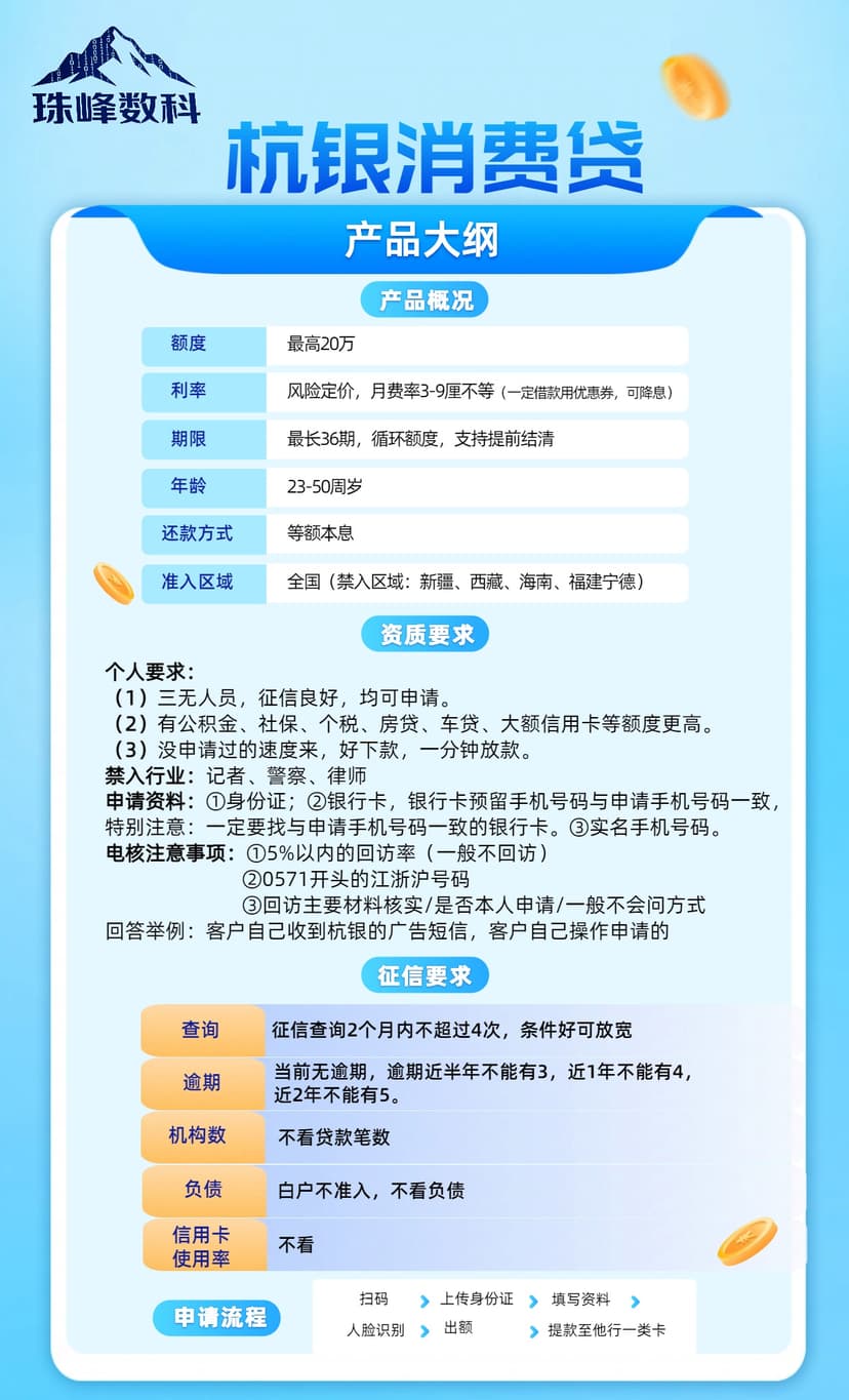 杭银消费贷.jpg