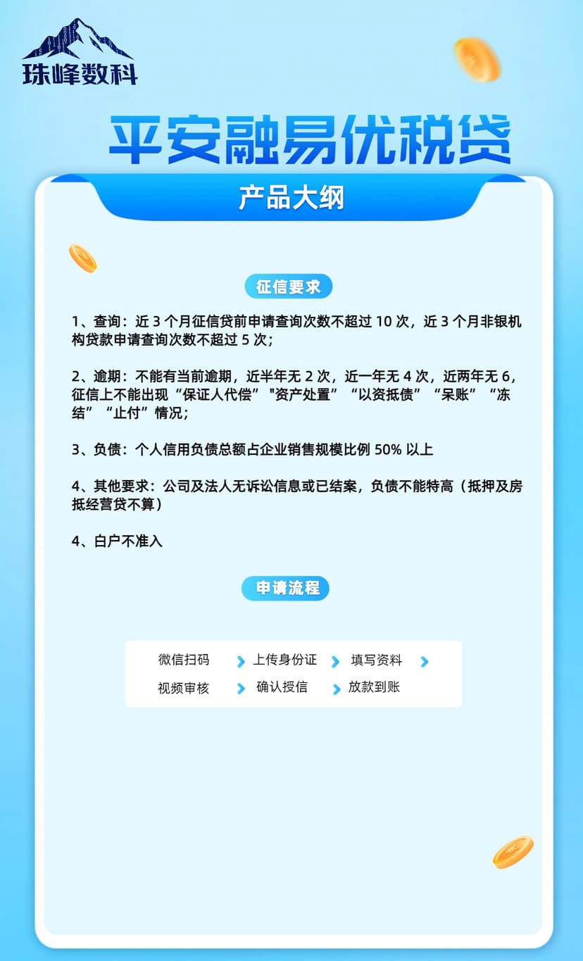 平安融易优税贷2.jpg