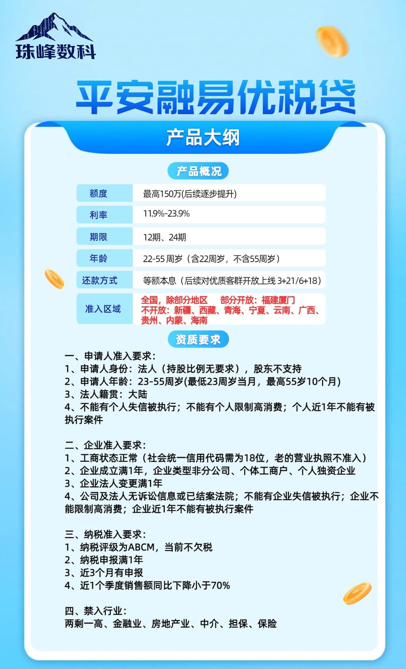 平安融易——优税贷1.jpg