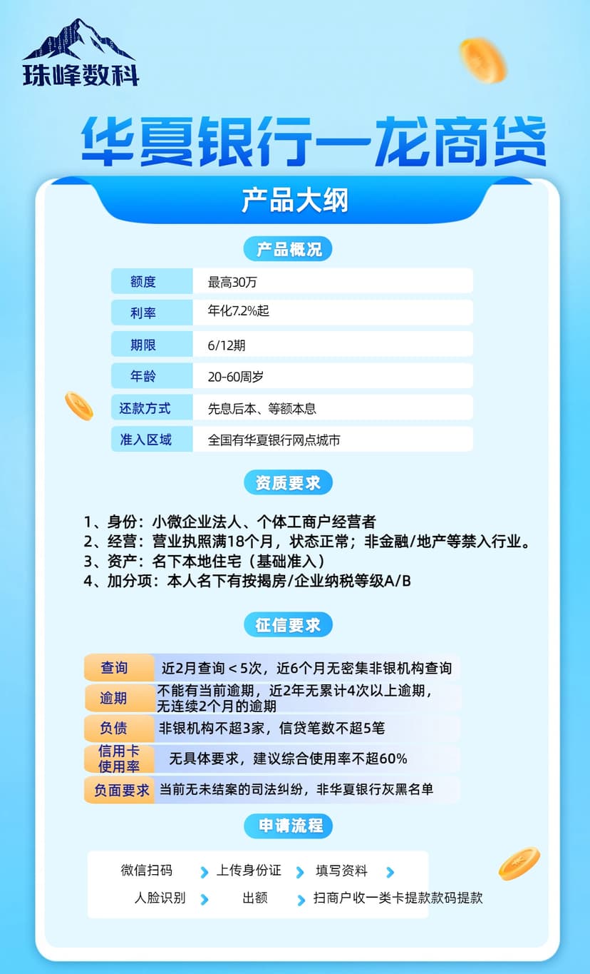 华夏银行龙商贷.jpg