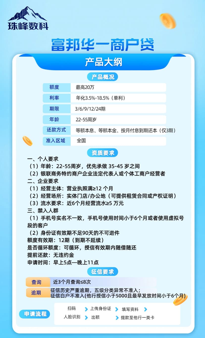 富邦华一商户贷.jpg