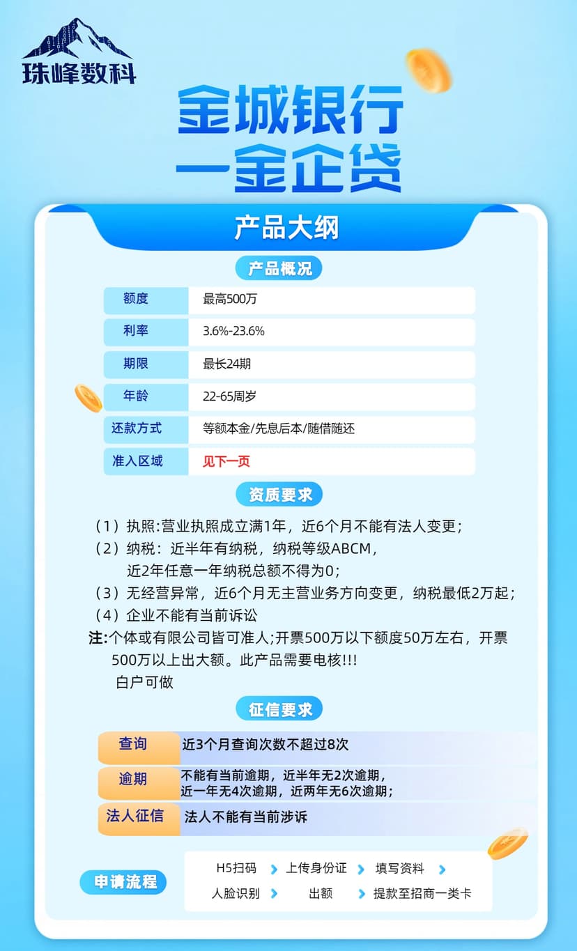 金城金企贷1.jpg