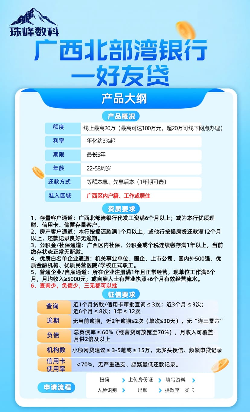 北行好友贷.jpg