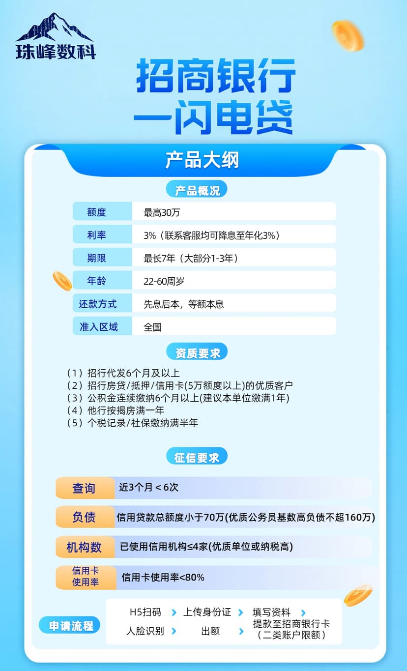 招商.jpg