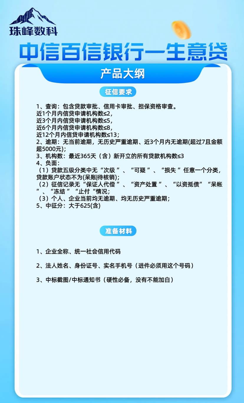 中信百信生意贷2.jpg