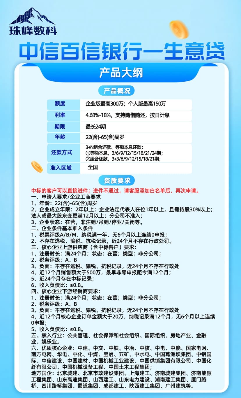 中信百信生意贷1.jpg