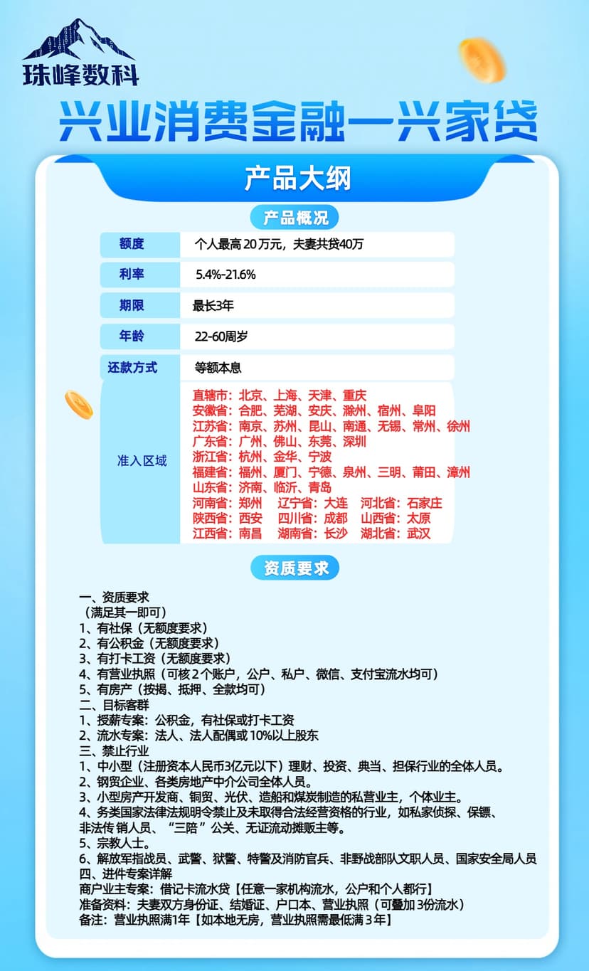 兴家贷1.jpg