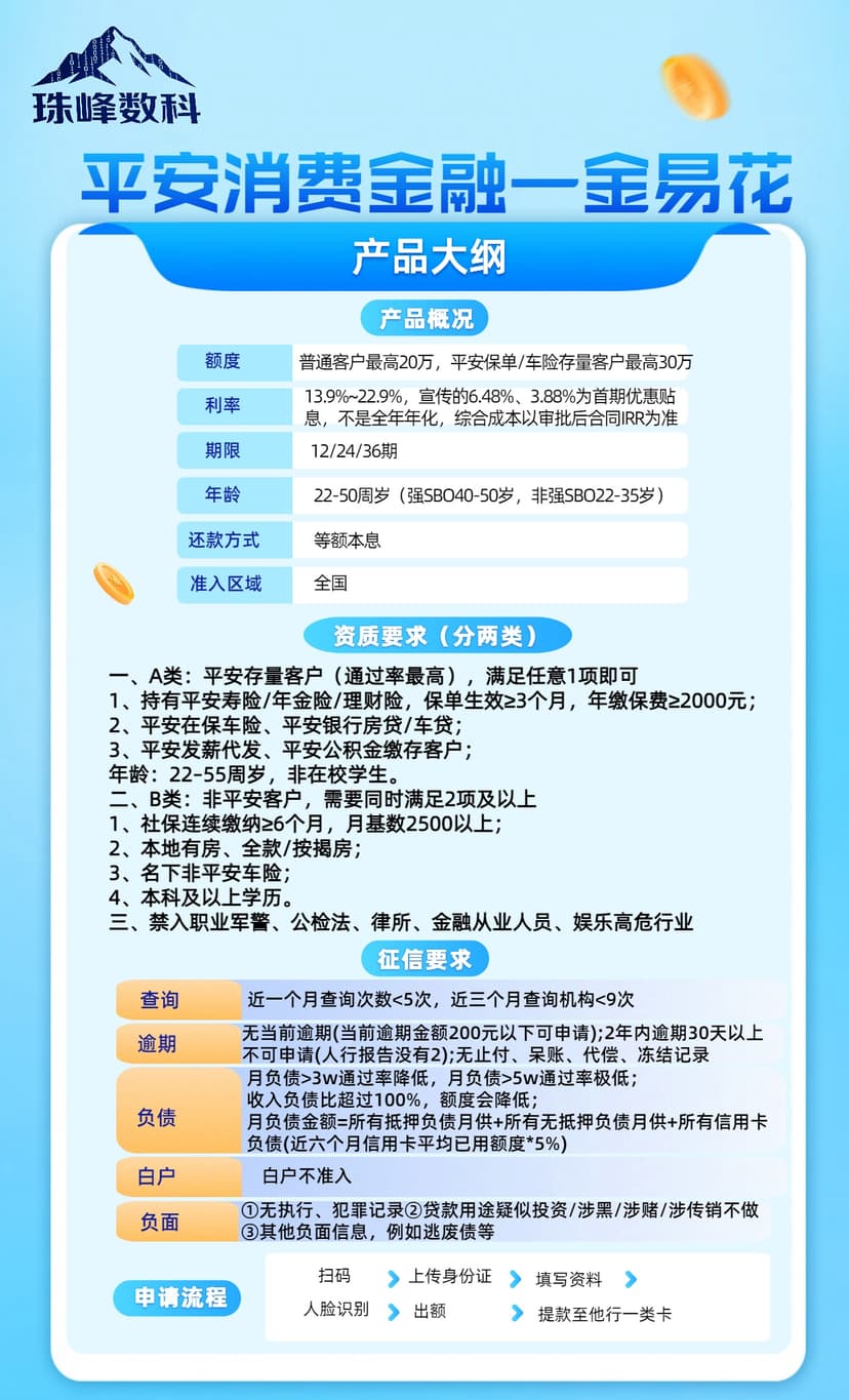 金易花.jpg
