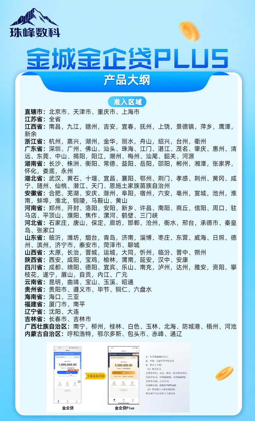 金城金企贷PLUS2.jpg