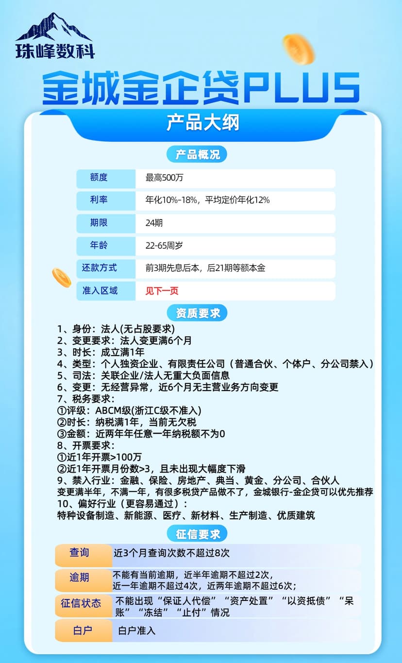 金城金企贷PLUS1.jpg