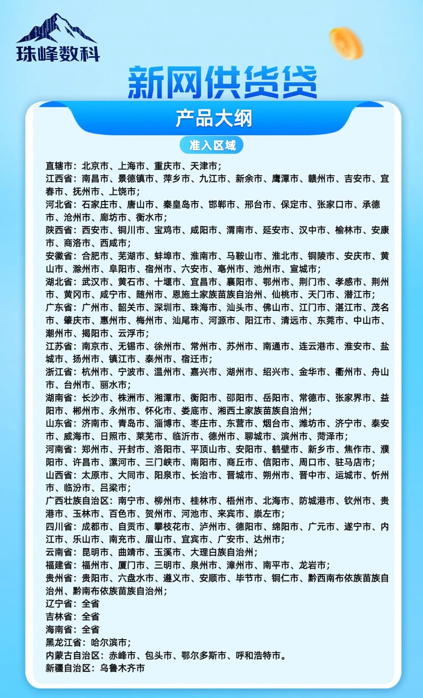 新网供货贷2.jpg