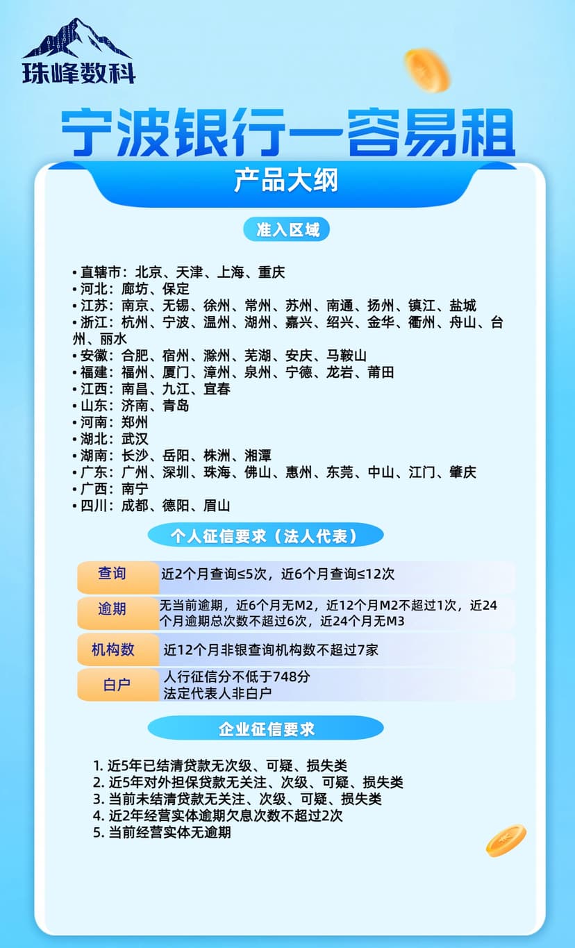 宁波银行—容易租2.jpg
